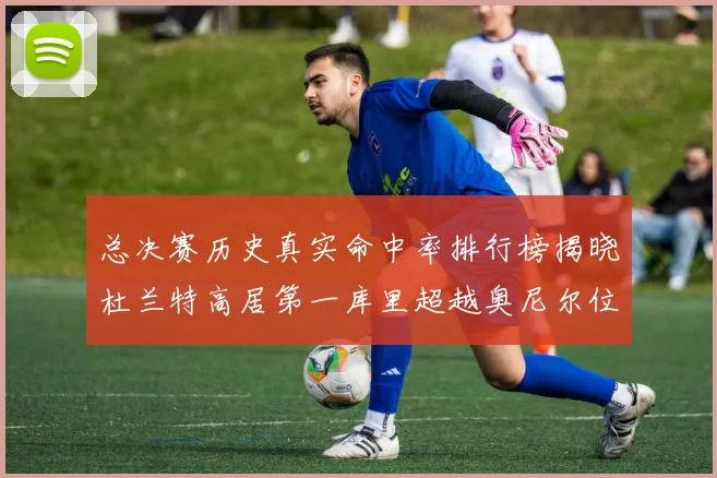 总决赛历史真实命中率排行榜揭晓杜兰特高居第一库里超越奥尼尔位列第十一